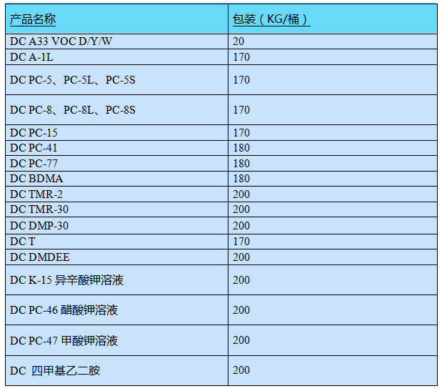 QQ圖片20191014093921.png 圖片
